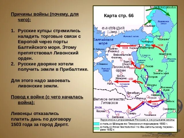 Территория ливонского ордена в 1236