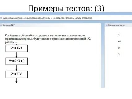 Запись алгоритмов на языках программирования тест