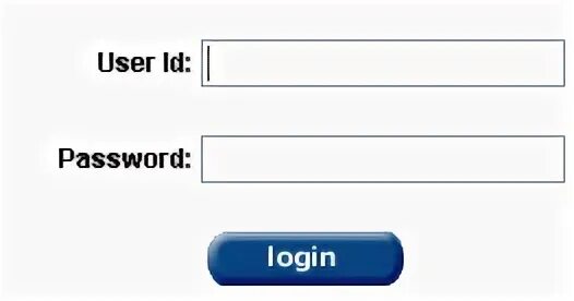 User id