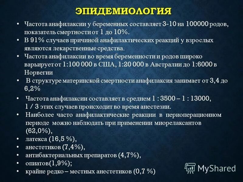 Анафилактический шок 2023. Лекарственные препараты при анафилактическом шоке. Анафилактический ШОК презентация. Анафилактический ШОК летальность. Летальность при анафилактическом шоке.