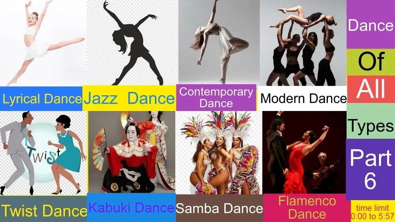 Types of Dance. Английский танец. Английские танцы названия. Танцы на английском языке.