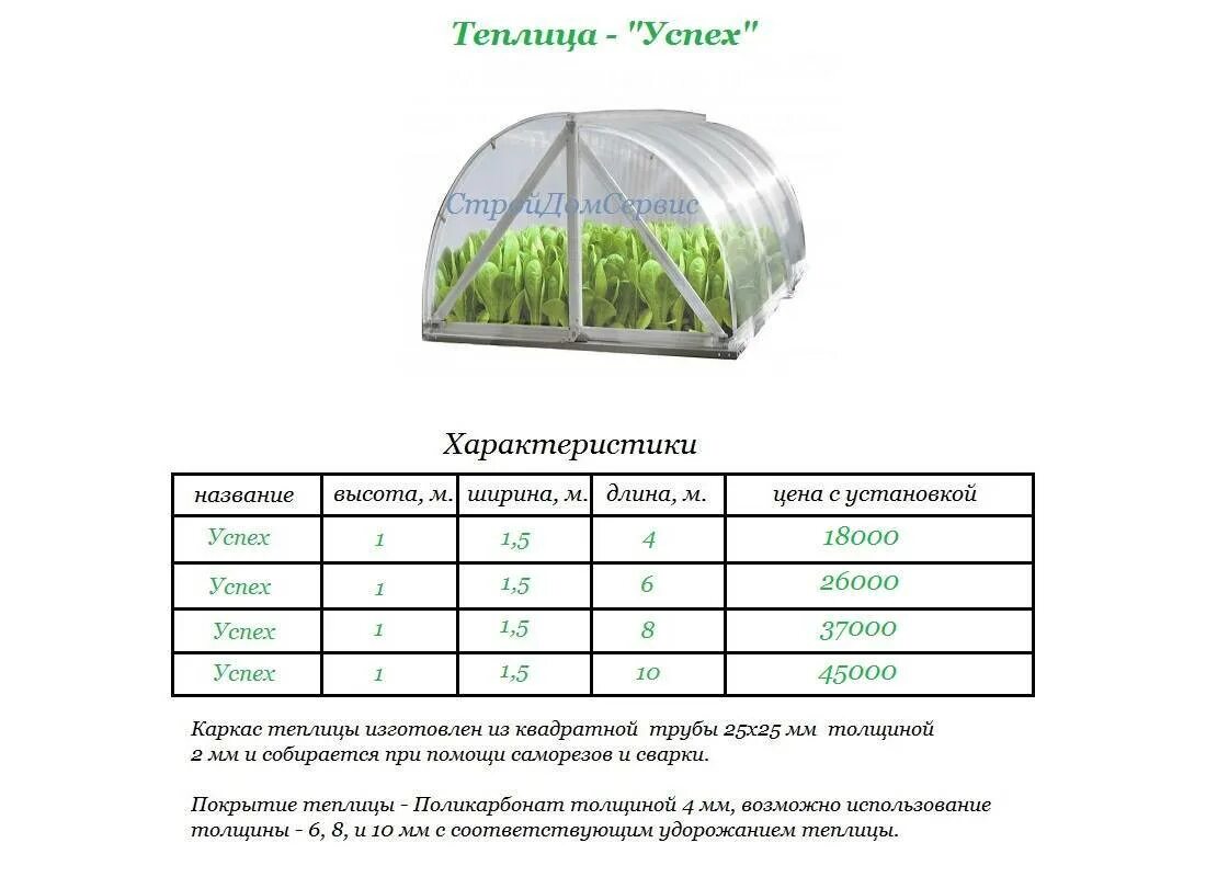 Сколько надо листов поликарбоната на теплицу 3х6. Длина листа поликарбоната для теплицы 6 на 3. Размер листа поликарбоната для теплиц 6м. Ширина листа поликарбоната для теплицы. Размер поликарбоната листа для теплиц стандартный.