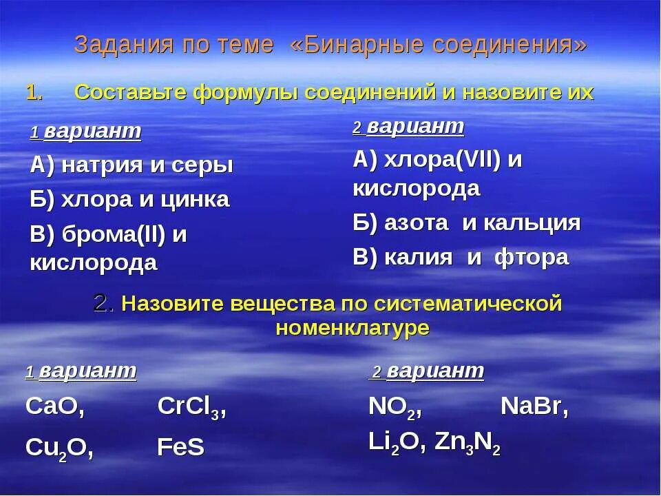 Соединения кислорода. Бинарные соединения. Бинарные кислородные соединения. Бинарные соединения хлора. Цинк фтор 2