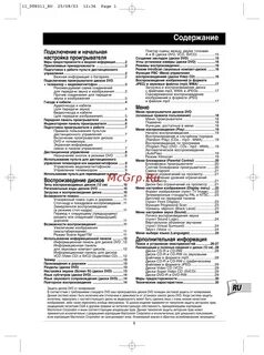 Управление 311