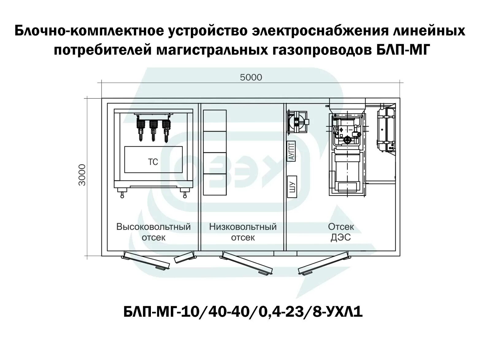 Генератор дат ктп 2025. Генератор дат ктп 2025