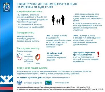 Денежные выплаты детям в декабре