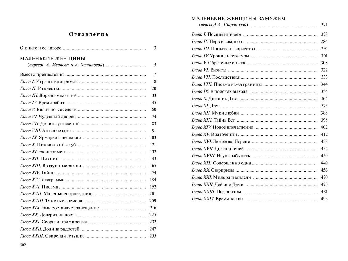 Маленькие женщины книга содержание. Маленькие женщины оглавление книги. Книга маленькие женщины Устинова. Сестры Марч книга. Маленькие женщины книга сколько страниц.