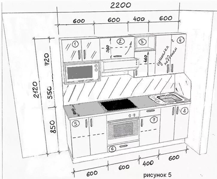 Норматив кухни. Высота кухни эргономика. Эргономика маленькой кухни правильное планирование. Высота кухонного гарнитура эргономика. Эргономичное расположение мебели на кухне.