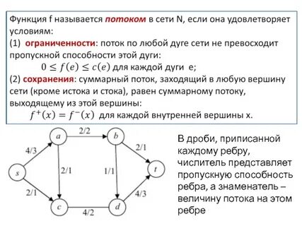 Максимальный поток в графе