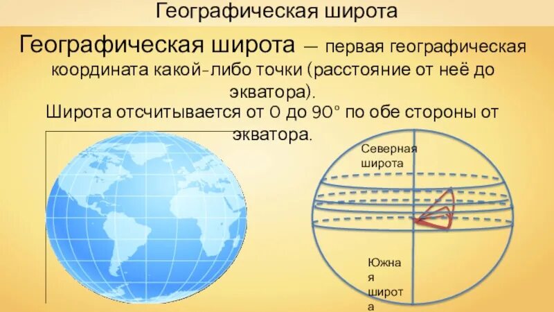 Географические координаты рабочая тетрадь 5 класс