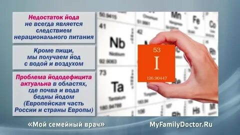 Возьми йода