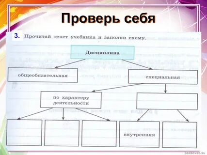 Схему дисциплина
