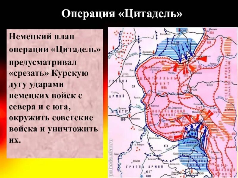 План Цитадель Курская битва. Курская дуга операция Цитадель. Битва на Курской дуге операция Цитадель. План Цитадель Курская битва 1943. Время операции цитадель