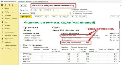 1с зуп 8.3 средняя численность работников