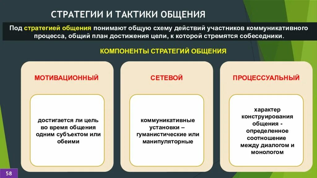 Стратегия и тактика взаимодействия. Стратегии и тактики общения. Стратегия и тактика общения. Стратегии и тактики коммуникации. Стратегия и тактика речевого общения.