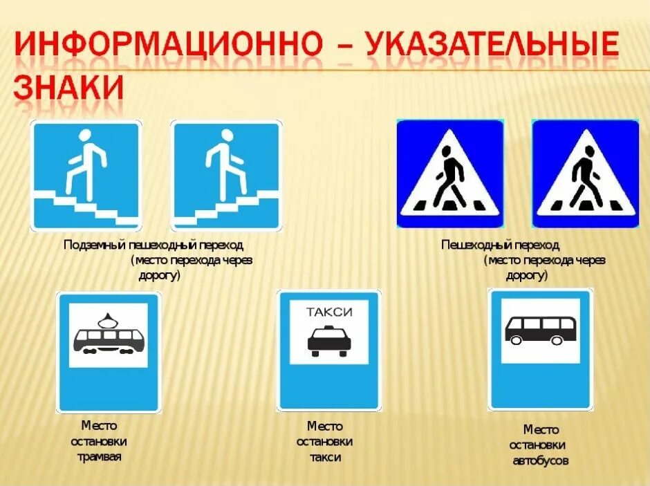 Рисунки информационных знаков. Дорожные знаки информационно-указательные. Информационно-указательные знаки ПДД. Информационно-указательные знаки для детей. Информационно указательные дорожные знаки для детей.