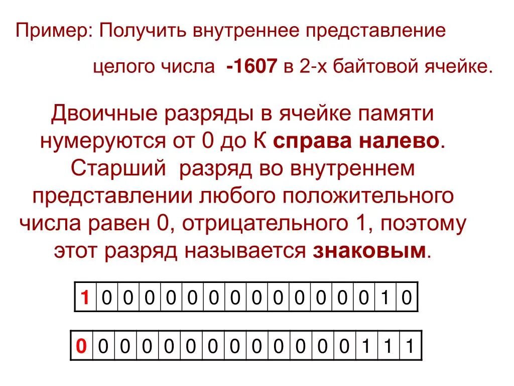 8 разрядной ячейке памяти. Внутреннее представление числа в 2 Байтовой ячейке. Внутреннее представление целых чисел в 2-х Байтовой ячейке. Бинарное представление чисел. Внутреннее представление целого числа.