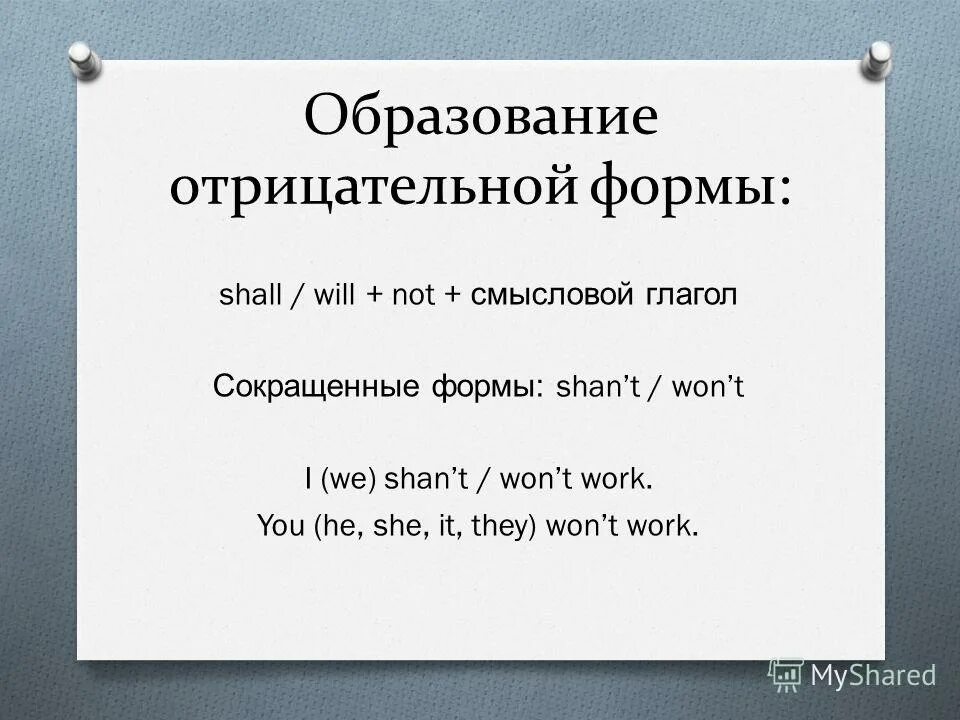 Сокращенная отрицательная форма. Отрицательная форма глагола shall. Глагол will в отрицательной форме. Would сокращенная форма. Should 1 форма