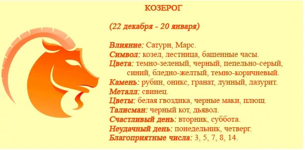 Гороскоп мужчины кота. Козерог. Знаки зодиака. Козерог. Козерог символ. Козерог знак зодиака характеристика.