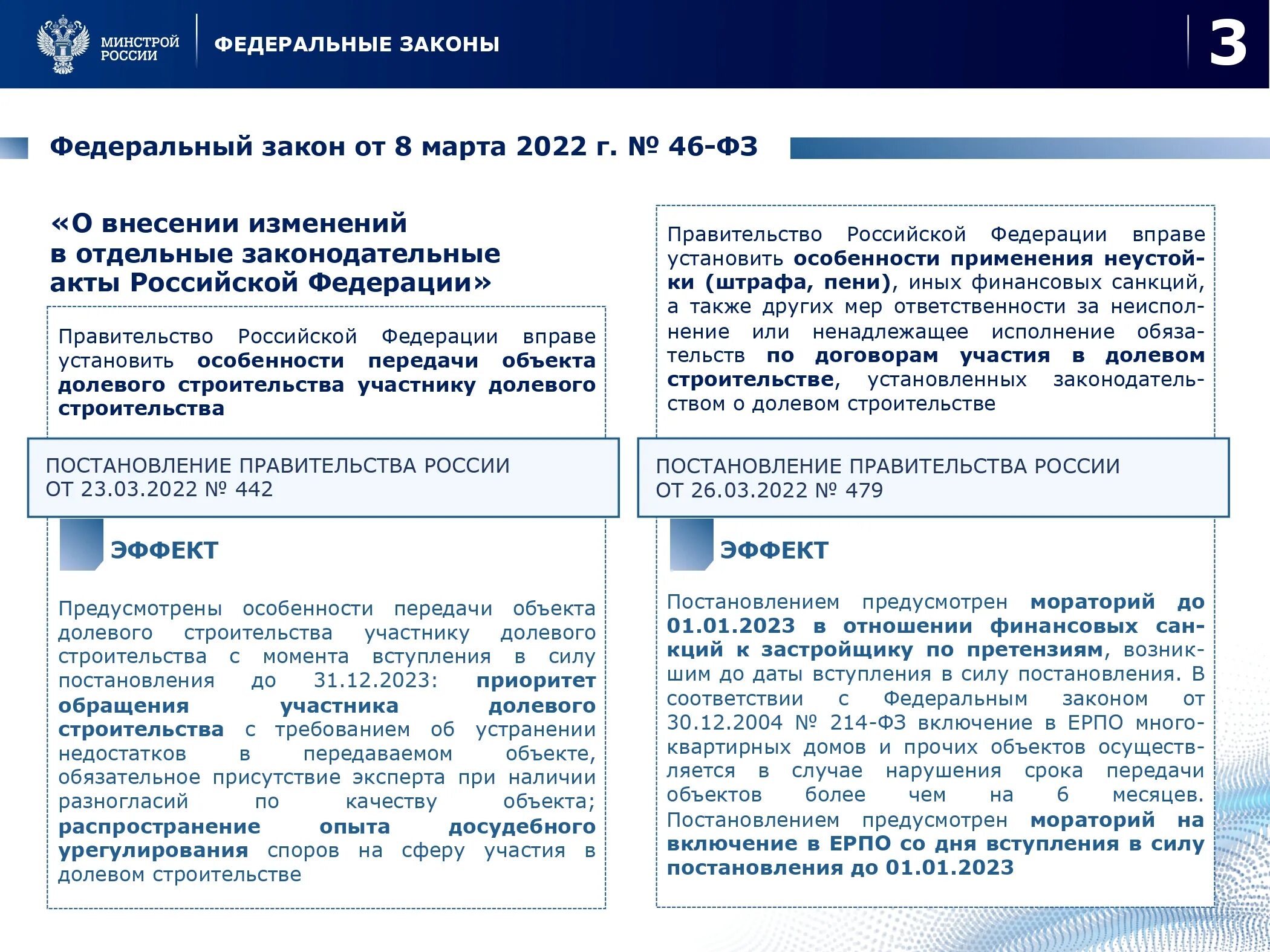 Изменения Минстрой. Функции Минстрой России. Минстрой России совещание. Минстрой России сметных нормативов на 2023 год. Методика 2022 минстрой