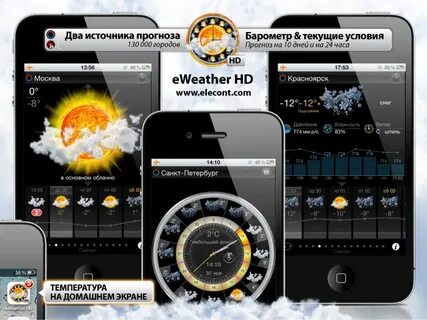 Elecont weather