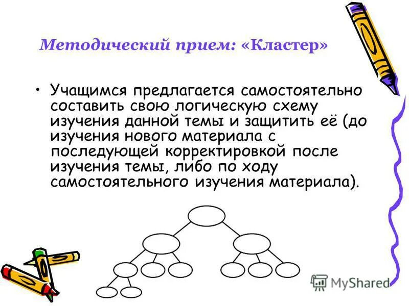 Учитель и ученик. Приёмы мудрые совы - работы с текстом. Учитель и ученик. Учитель и дети. Учитель над книгой.