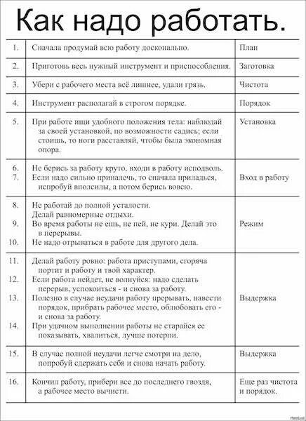 Всем тоже надо работать как пишется. Как надо работать. Как надо работать Гастев. Памятка как надо работать. Памятка Гастева как надо работать.