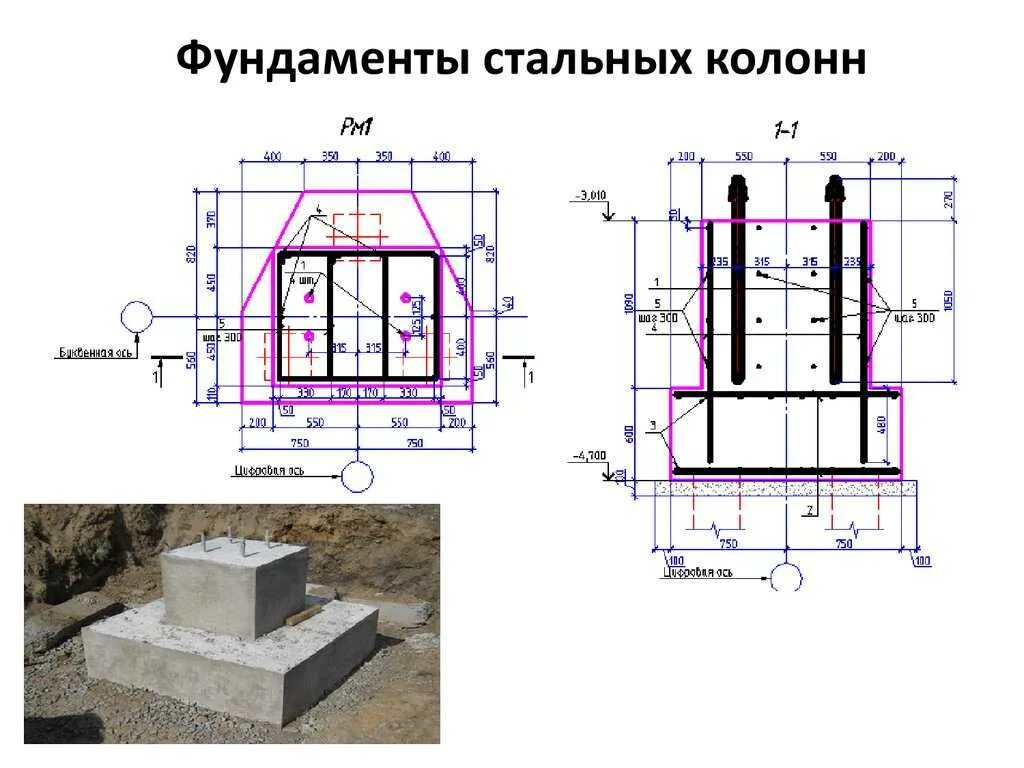 Столбчатый фундамент для колонн. Армирование столбчатых фундаментов под металлические колонны. столбчатый фундамент под стальную колонну. армирование столбчатого фундамента чертежи. ростверк столбчатого фундамента под колонну.