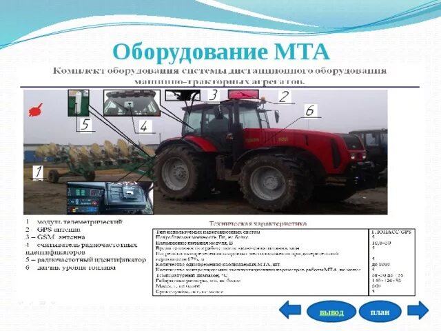 Комплектования агрегатов для внесения минеральных удобрений. Комбинированные сельскохозяйственные агрегаты. Подготовка мта к работе. Показатели работы машинно-тракторных агрегатов. Машинно тракторный агрегат для внесения органических удобрений.