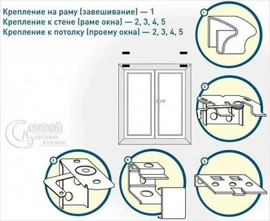 Жалюзи на окна инструкция