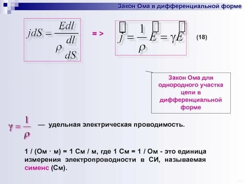 Сколько м в ом. Закон Ома в дифференциальной форме. Закон Ома Ома в дифференциальной форме для однородного участка цепи. Закон Ома в дифференциальной форме для однородного участка. Закон Ома для однородного участка цепи в дифференциальной форме.