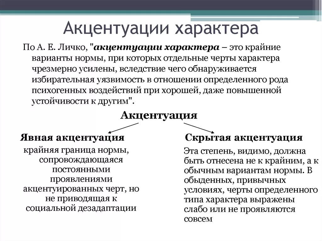 Личко а е психопатии. Понятие об акцентуации характера кратко. Типы акцентуации личности в психологии. Понятие типов акцентуаций характера. Типы личности в психиатрии акцентуации.