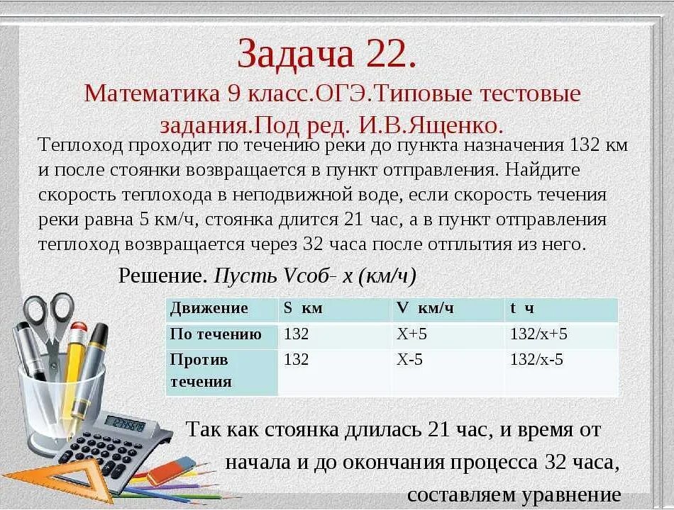 Решение с 5 по 9 класса