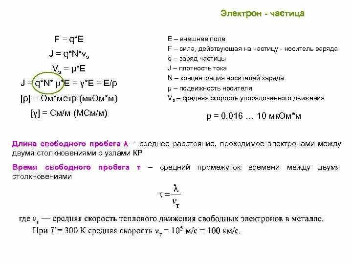Почему электрон частица. Электрон частица. удельные заряды частиц таблица. плотность электрона как частицы. удельные заряды всех частиц таблица.