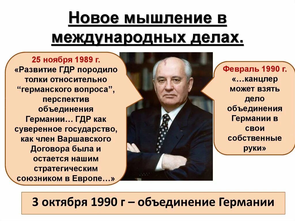 Политика нового мышления Горбачева. Горбачев новое политическое мышление. Новое политическое мышление перестройка. Концепция нового политического мышления. Политика нового политического мышления включала в себя