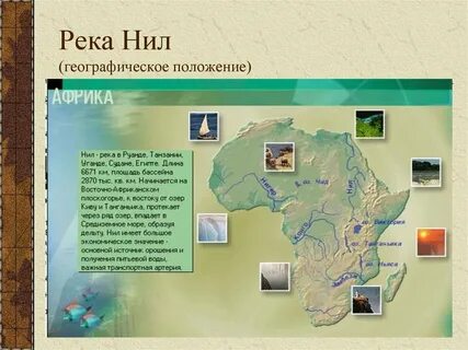 План географического положение реки