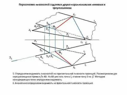 Задать прямую пересечением двух плоскостей