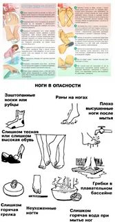 Как ухаживать за стопами