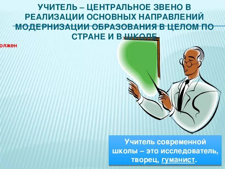 Функциональная грамотность педагога компетенции педагога. Грамотный педагог. Функционально грамотный педагог. Компетенции функциональной грамотности. Функциональная грамотность учителя тест