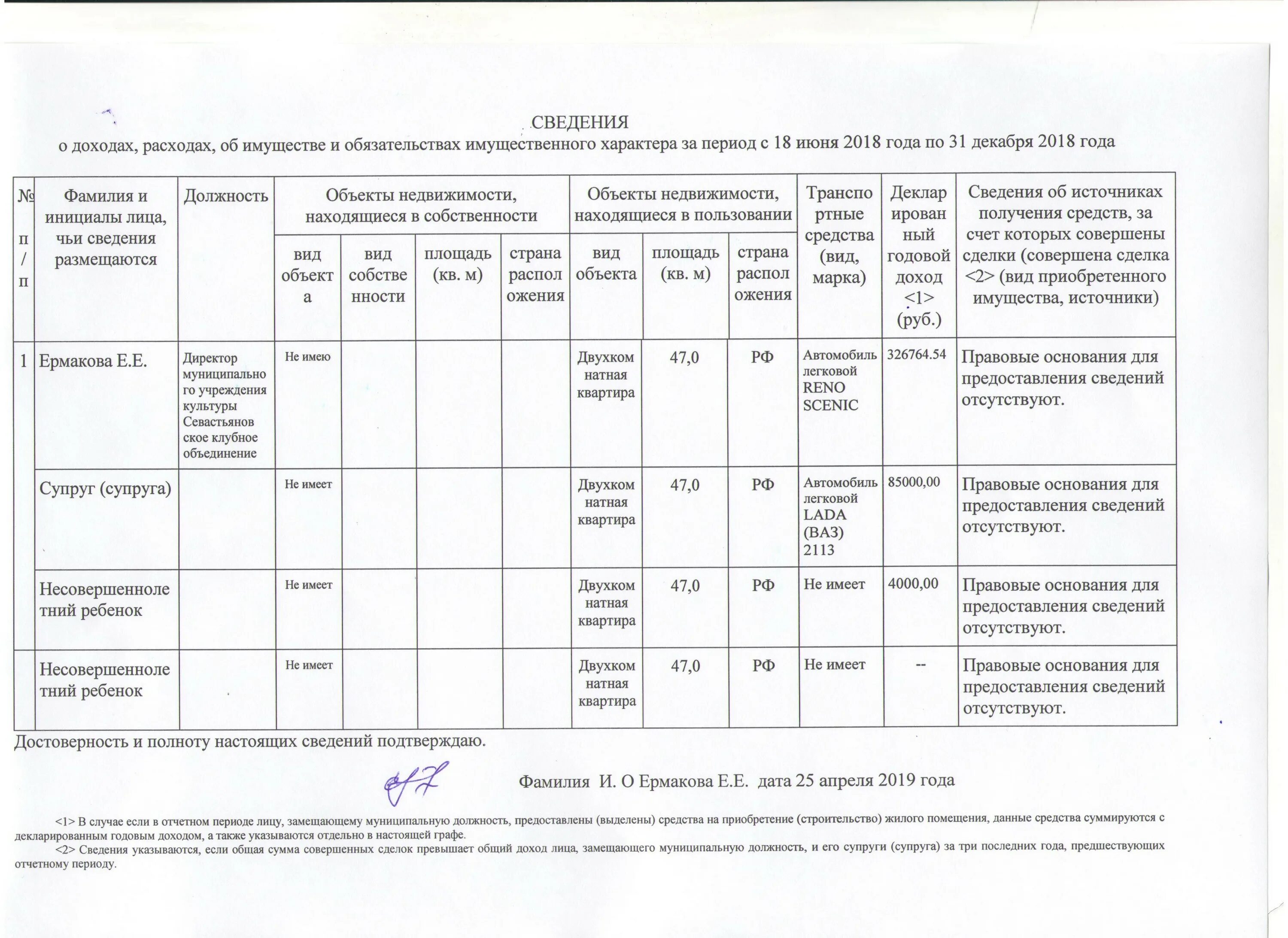 Справка о доходах об имуществе и обязательствах. Справка о доходах и имуществе для госслужащих. Форма справки о доходах расходах об имуществе и обязательствах. Сведения об имуществе справка. Обязательства предоставления сведений о доходах и расходах