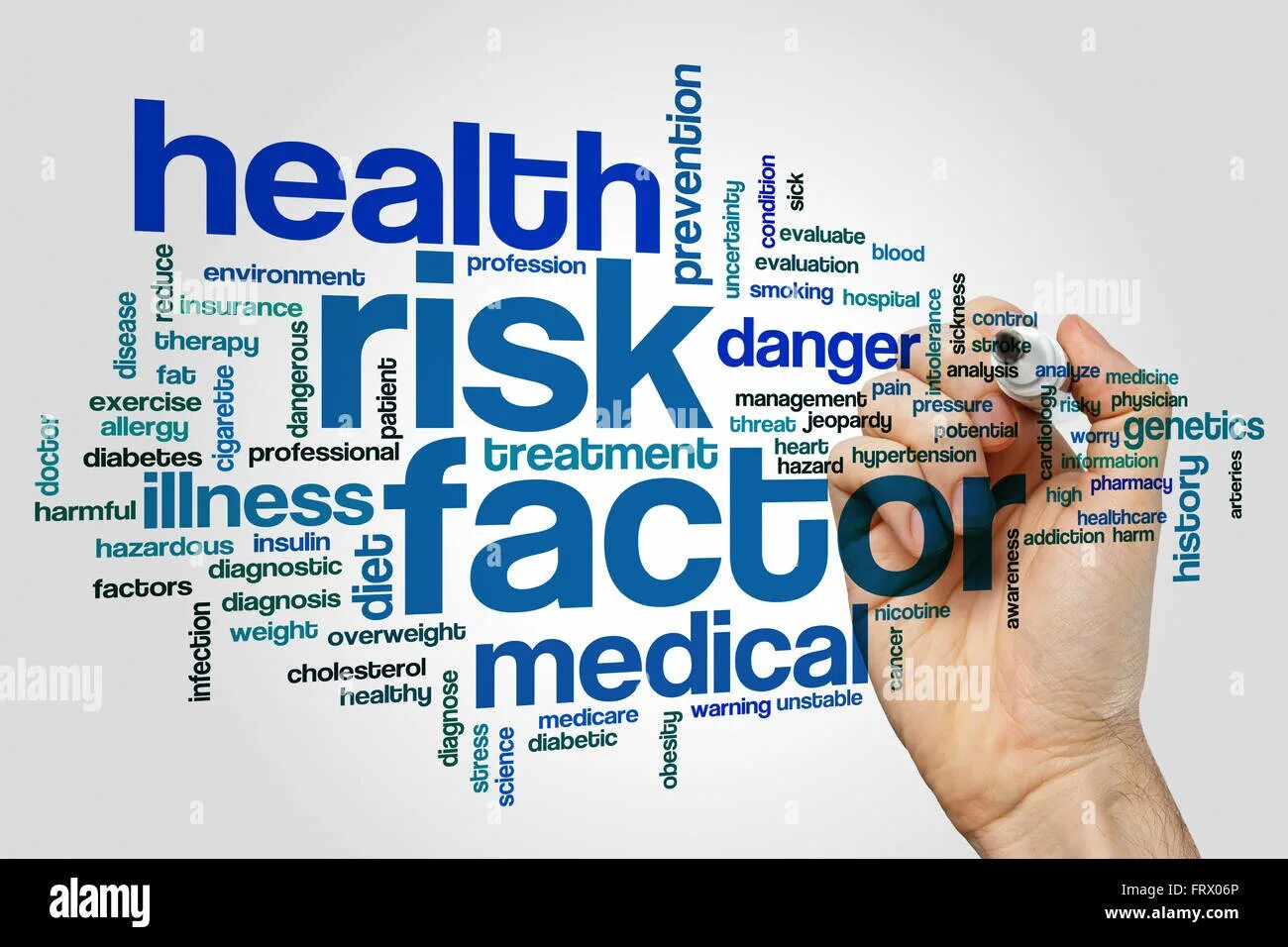 Health risks. Politica факторы Сток. Risk Factors for Business. Health risks poster.