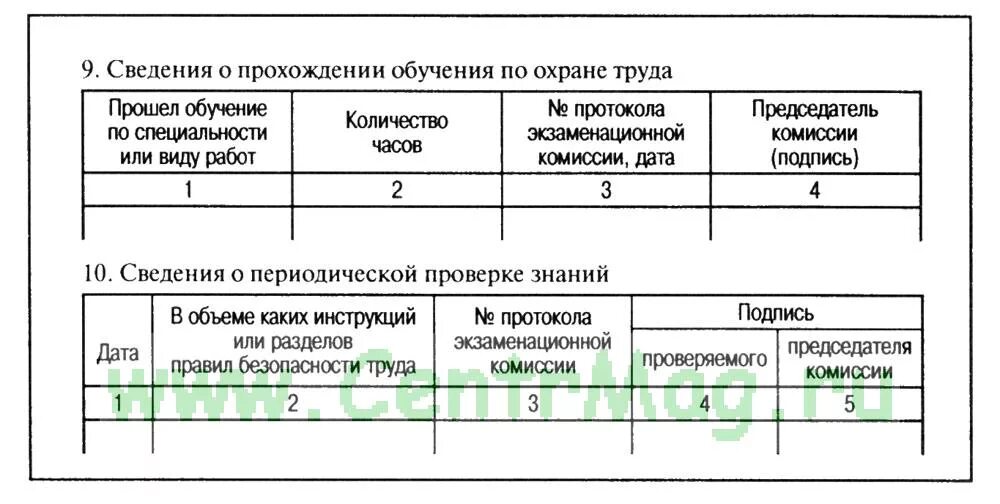 образец личной карточки инструктажа по охране труда. личная карточка обучения работника по охране труда. карточка учета вводного инструктажа по технике безопасности. личная карточка по охране труда. карточка учета вводного инструктажа по технике безопасности форма 1.