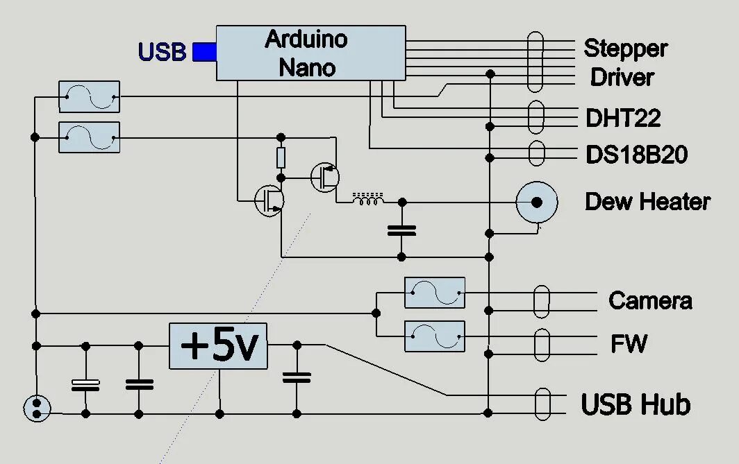 Heaters controls sensors