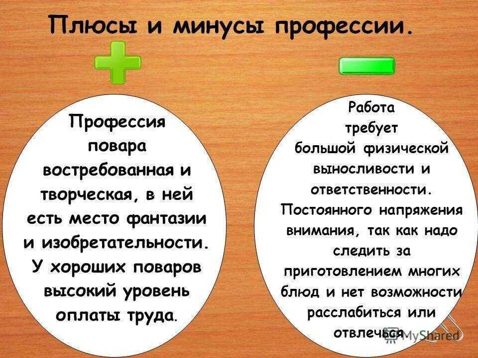 Минусы работы фотографом. Плюсы и минусы професии "фотограф". Профессия фотограф плюсы и минусы. Минусы профессии фотограф. Плюсы профессии.
