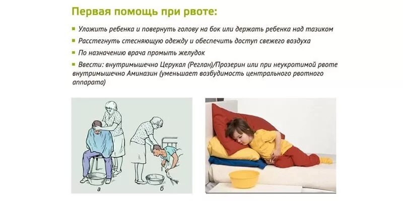 Первая помощь при рвоте у ребенка. Первая помощь при рвоте с кровью. первая помощь при рвоте. при многократной рвоте. пп при рвоте.