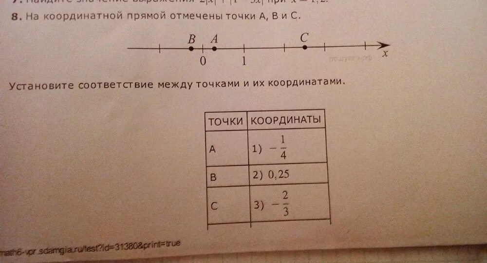 Установите между точкой и ее координатой. Установи соответствие между точками и их координатами. На координатной прямой отмечены точки а в и с. Соответствие между точками и числами на координатной прямой. Координатная прямая с отмеченными точками.