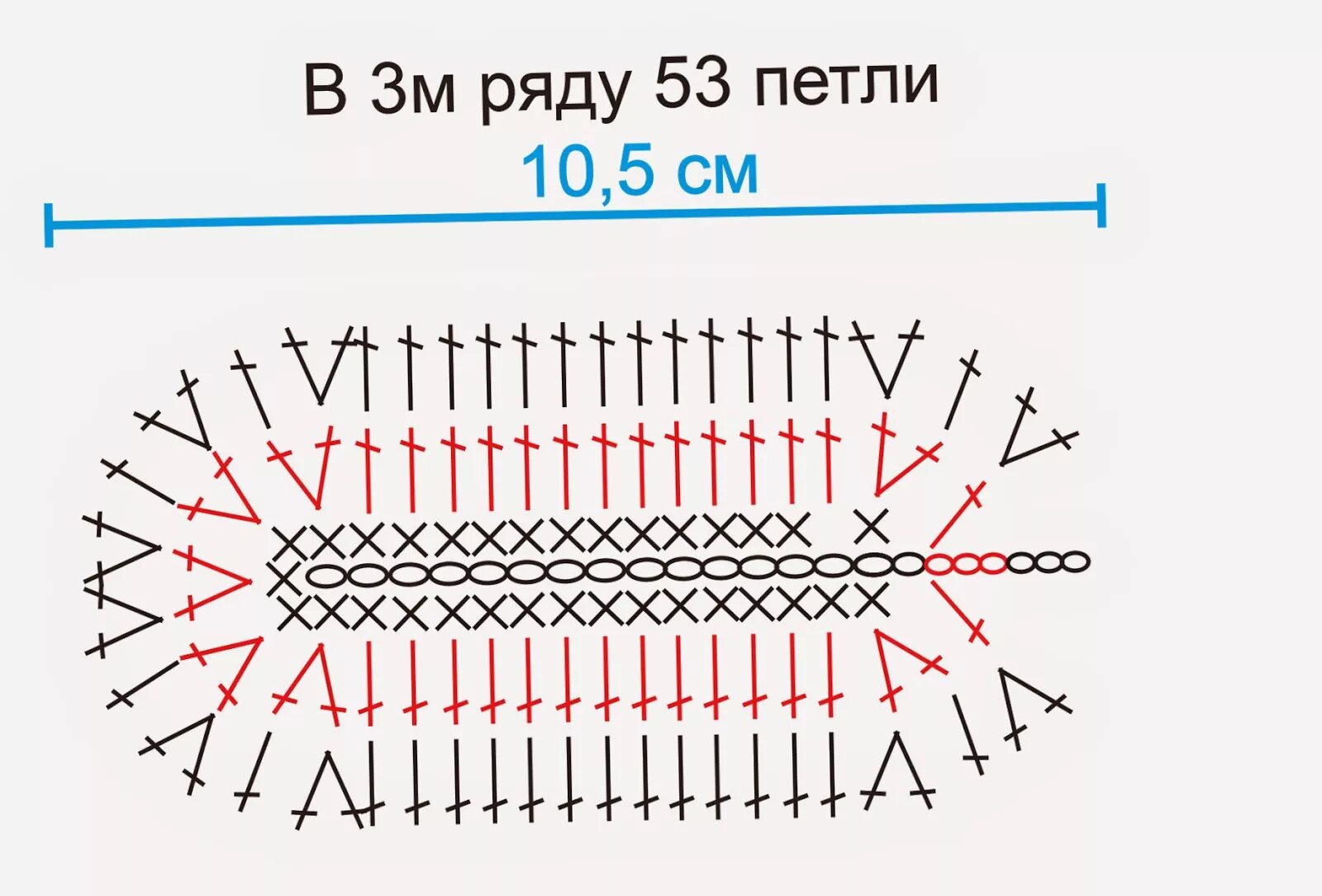 Подошва крючком схема описание. Схема вязания подошвы пинеток для новорожденных. схема подошвы для пинеток крючком для новорожденных. как вязать крючком подошву для пинеток для начинающих. подошва для пинеток крючком для новорожденных.