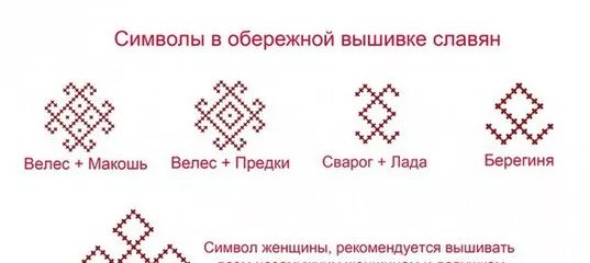 Автор - ВЕДУНЬЯ_МИРОСЛАВА . Это цитата этого сообщения Славянские обереги - схем