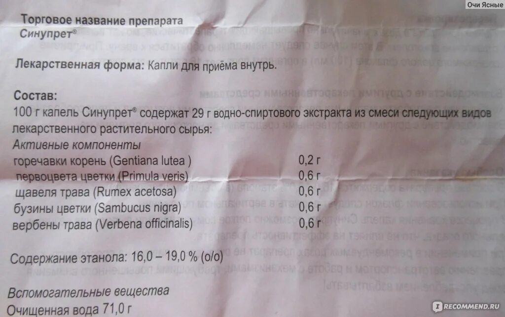 Синупрет капли состав препарата. Синупрет капли состав препарата
