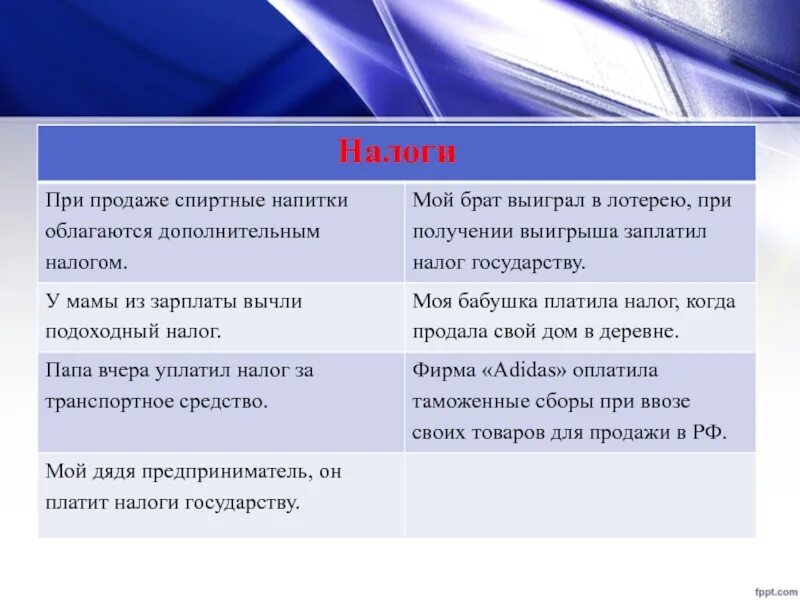 Налог с лотереи русское. Налог на выигрыш прямой или косвенный налог. Налог с выигрыша в лотерею прямой или косвенный. Налог на лотерейный выигрыш. Выигрыш в лотерее облагается налогом.